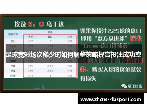 足球竞彩场次稀少时如何调整策略提高投注成功率