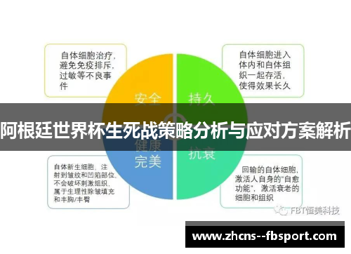 阿根廷世界杯生死战策略分析与应对方案解析