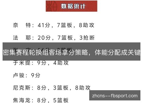 密集赛程轮换组客场拿分策略，体能分配成关键
